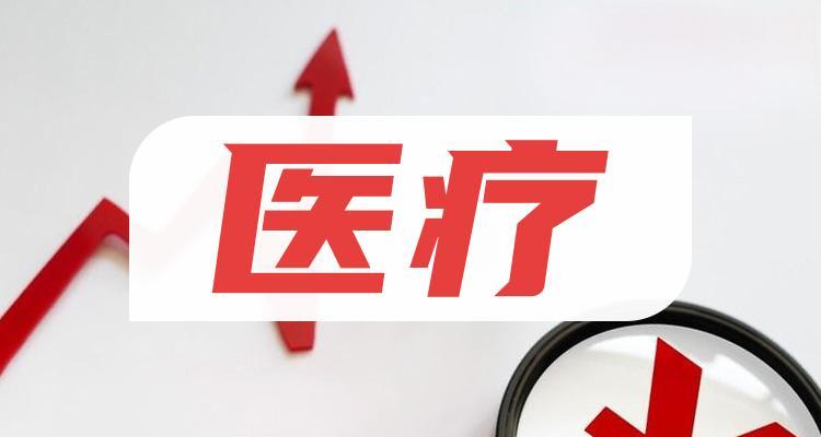 重點(diǎn)關(guān)注！多省發(fā)布2025年醫(yī)療工作重點(diǎn)！